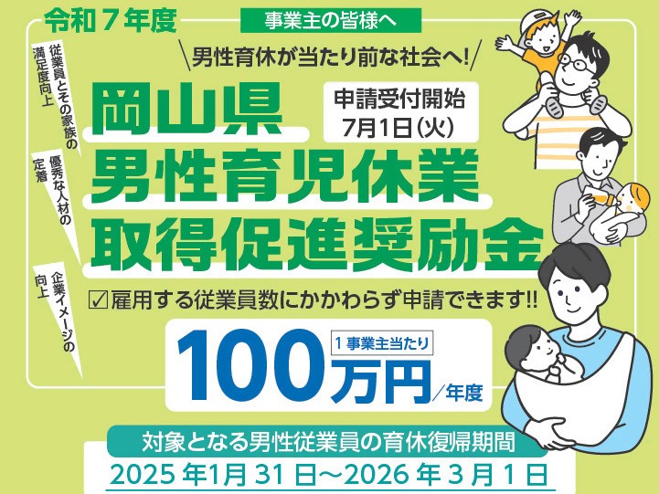 男性育児休業取得促進奨励金の画像