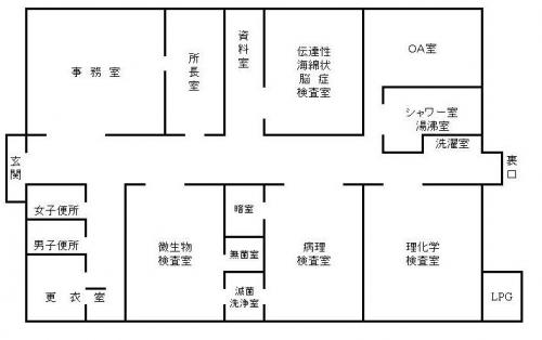 食肉衛生検査所の施設平面図