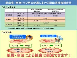 南海トラフ被害想定