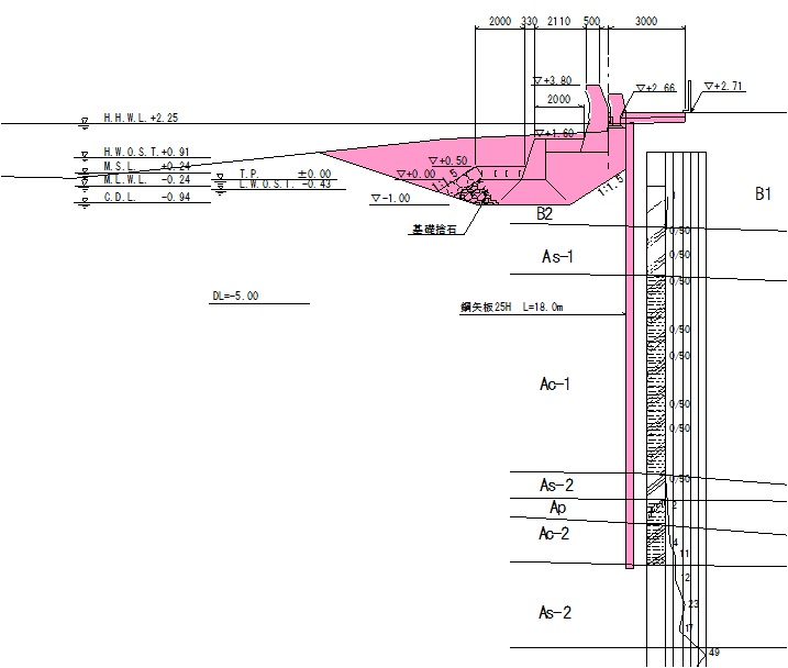 標準横断図