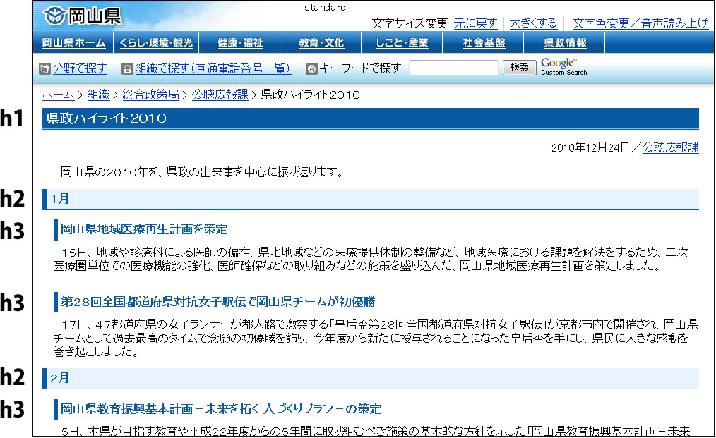 県政ハイライト2010のページを見てみると、大見出し(h1)、中見出し(h2)、小見出し(h3)の順に表示しています。