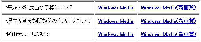 平成23年度当初予算について（Windows Media）、県立児童会館閉館後の利活用について（Windows Media）、岡山テルサについて（Windows Media）