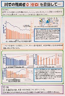 第5部　優秀賞