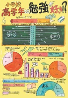 第3部　優秀賞