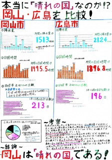 第4部　優秀賞