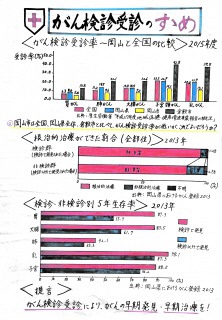 第4部　優秀賞