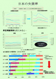 pcの部　優秀賞