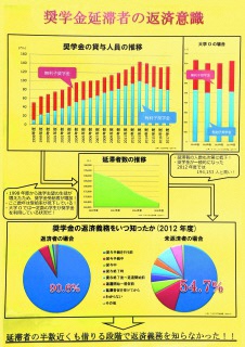 pcの部　優秀賞