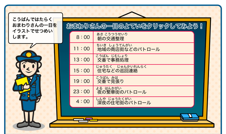 こうばんでｈたらくおまわりさんの１日をせつめいします