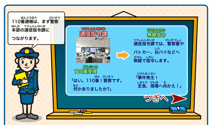 １１０番のしくみ通信指令課