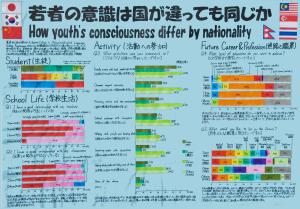第４部　優秀賞