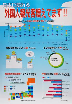 ＰＣの部　優秀賞