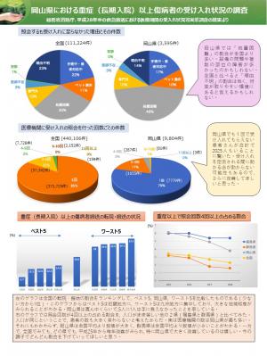 ＰＣの部　最優秀賞