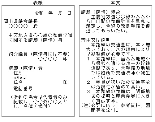 請願・陳情書の様式