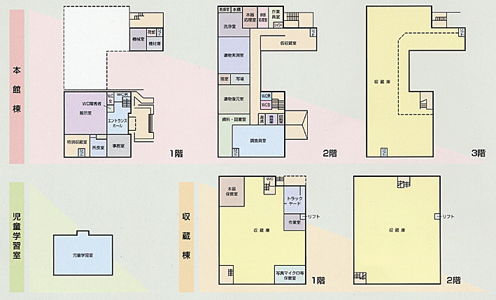 施設の平面図