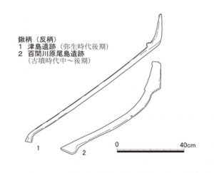 図３　鍬柄の比較