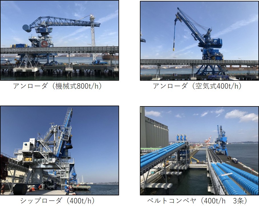 荷役機械1