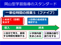学習指導のスタンダード1