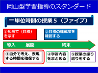 学習指導のスタンダード2
