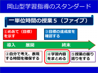 学習指導のスタンダード4