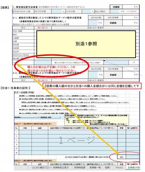 個票と購入額の合計