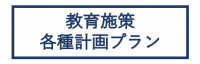 教育施策・各種計画プラン