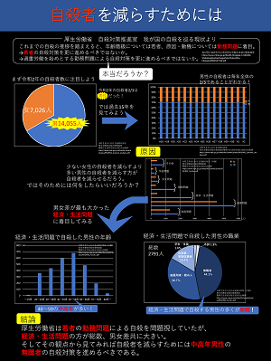 パソコンの部優秀賞