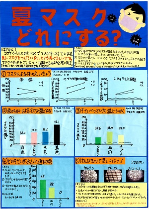 第２部最優秀賞