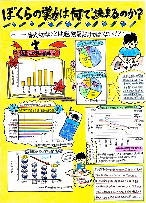 第３部最優秀賞