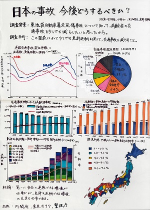 第５部優秀賞