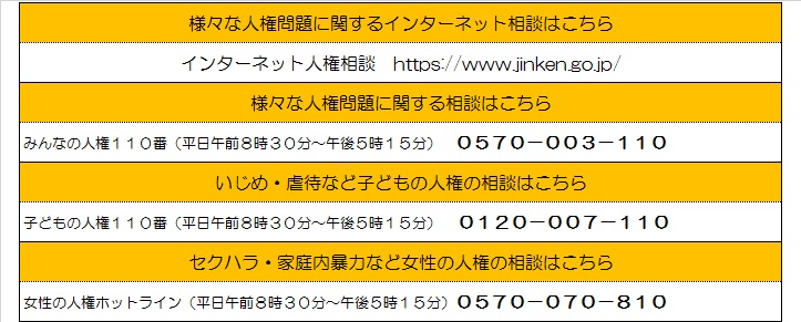 様々な人権問題に関する相談窓口　電話番号は０５７０ー００３－１１０