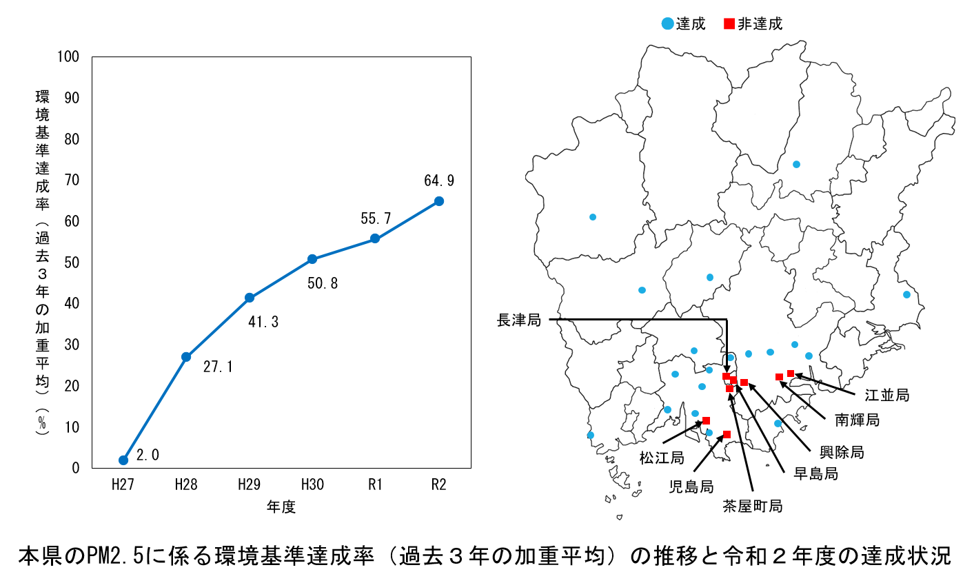 調査研究のイメージ