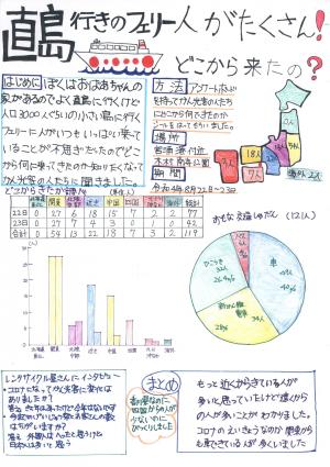 直島行きのフェリー