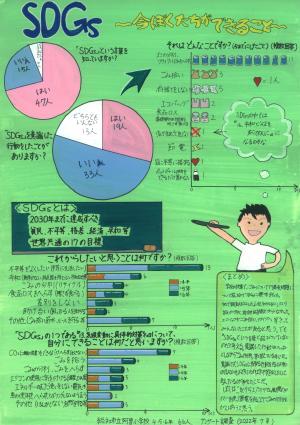 いまぼくたちにできること