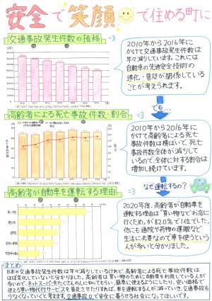 安全で笑顔で