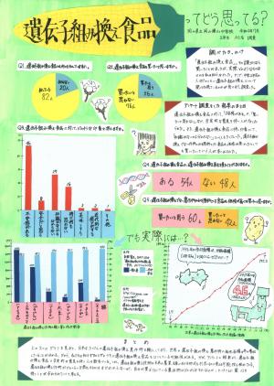 遺伝子組み換え食品