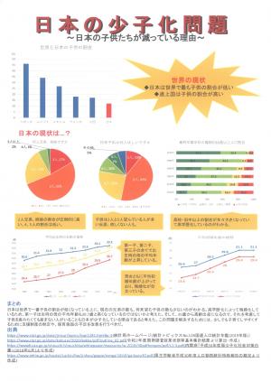 日本の少子化