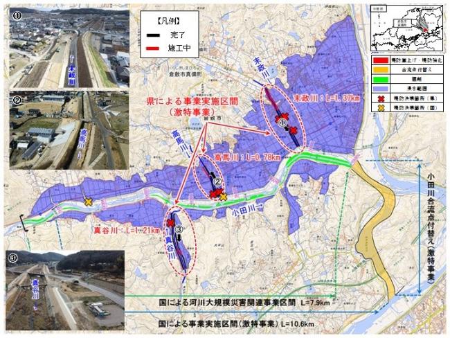 小田川３支川