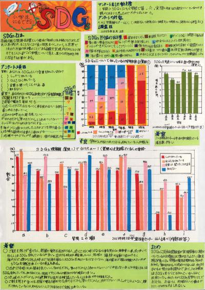 小学生にもできる！！SDGｓ