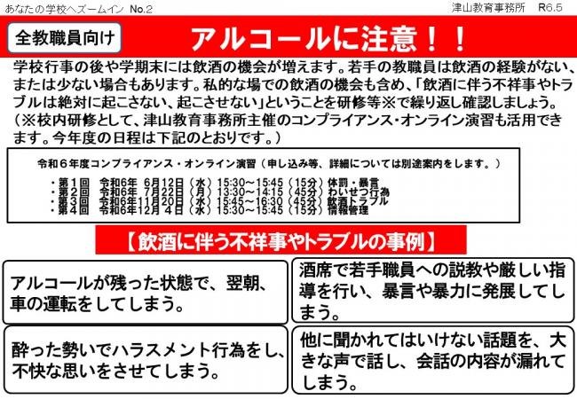 ズームインNo,2