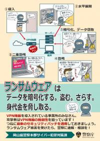 ランサムウェア解説チラシ