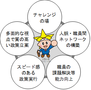 複業画像