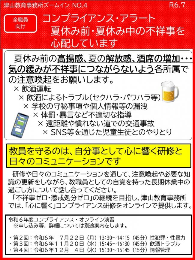 ズームインNo,4
