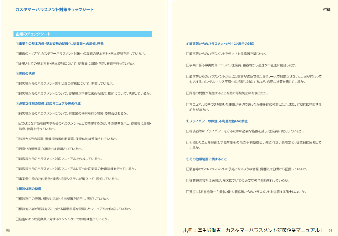 カスタマーハラスメント　企業対策　チェックシート