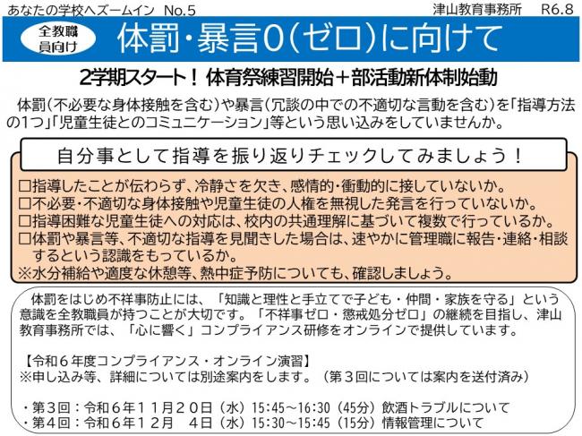 ズームインNo,5