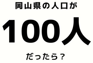 「人口百人」のアイコン