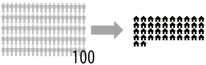 「世帯数」のアイコン