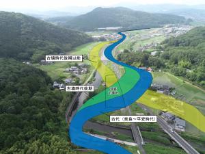 福田湯田　流路の変遷