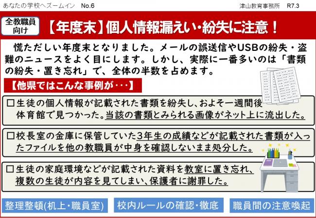 ズームインNo,6