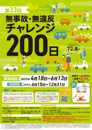 チャレンジ200日チラシおもて